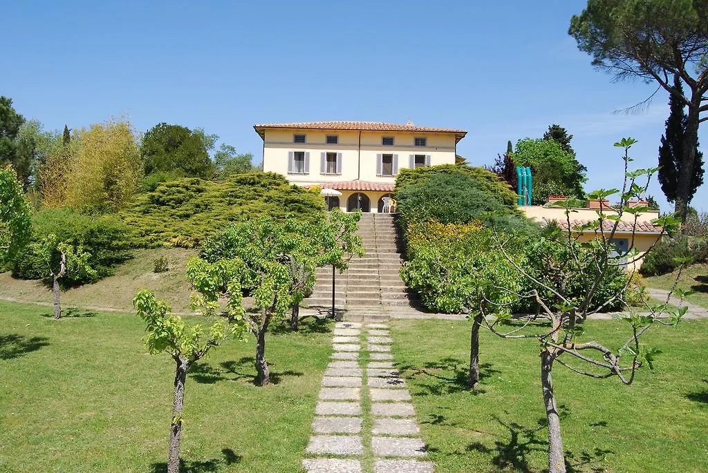 Villa Poggio Falcone Chiusi